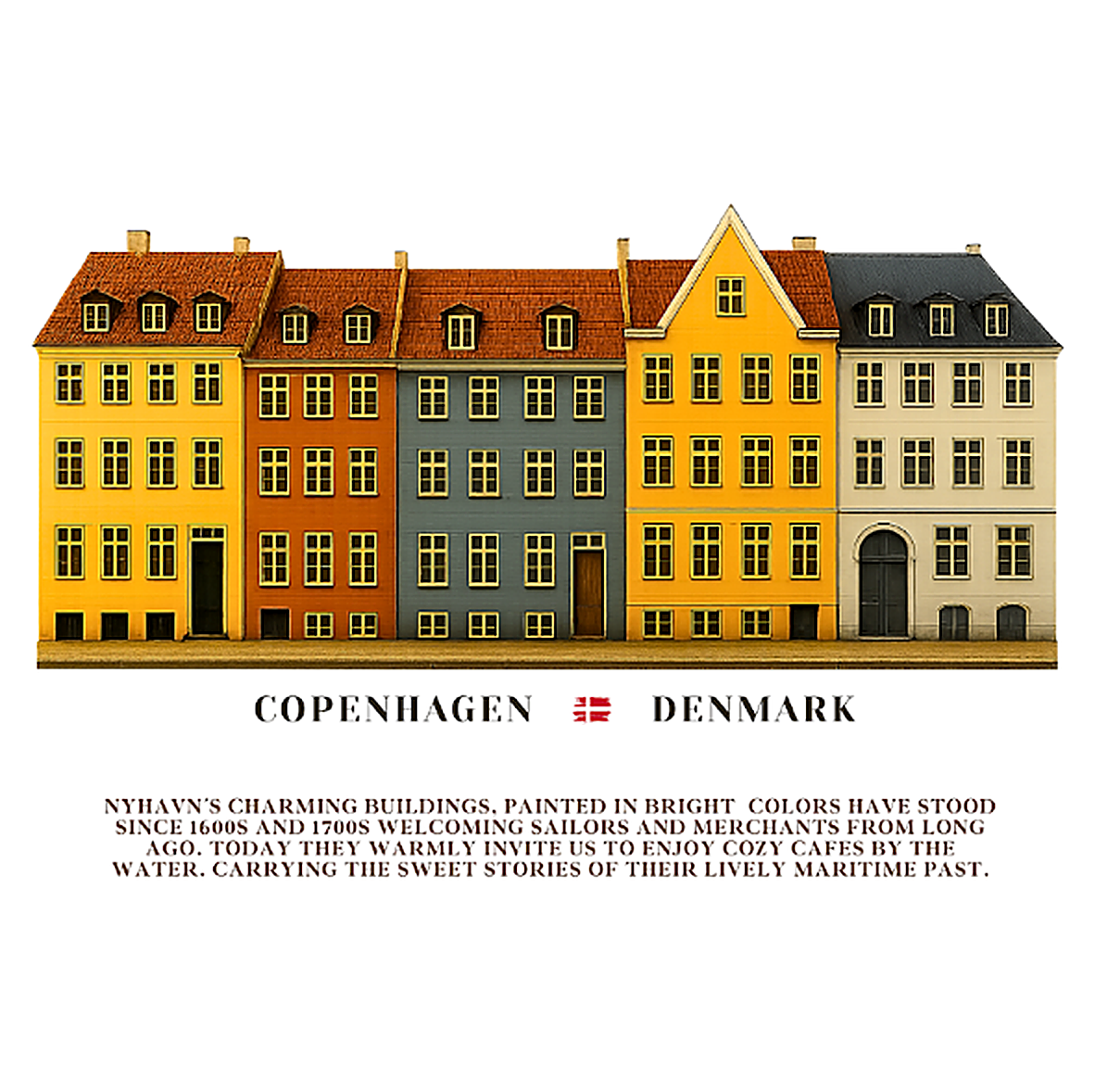 Produktdesign: Nyhavns facader